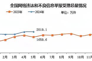 江南app官网登录入口下载苹果截图4